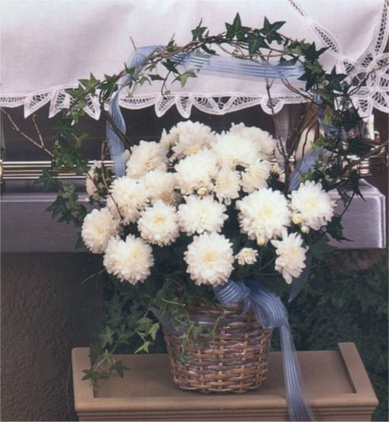 Blooming Basket
