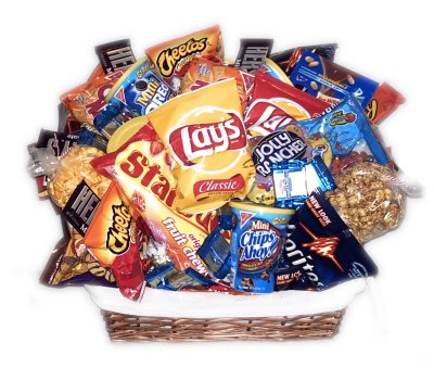 Junk Food Basket